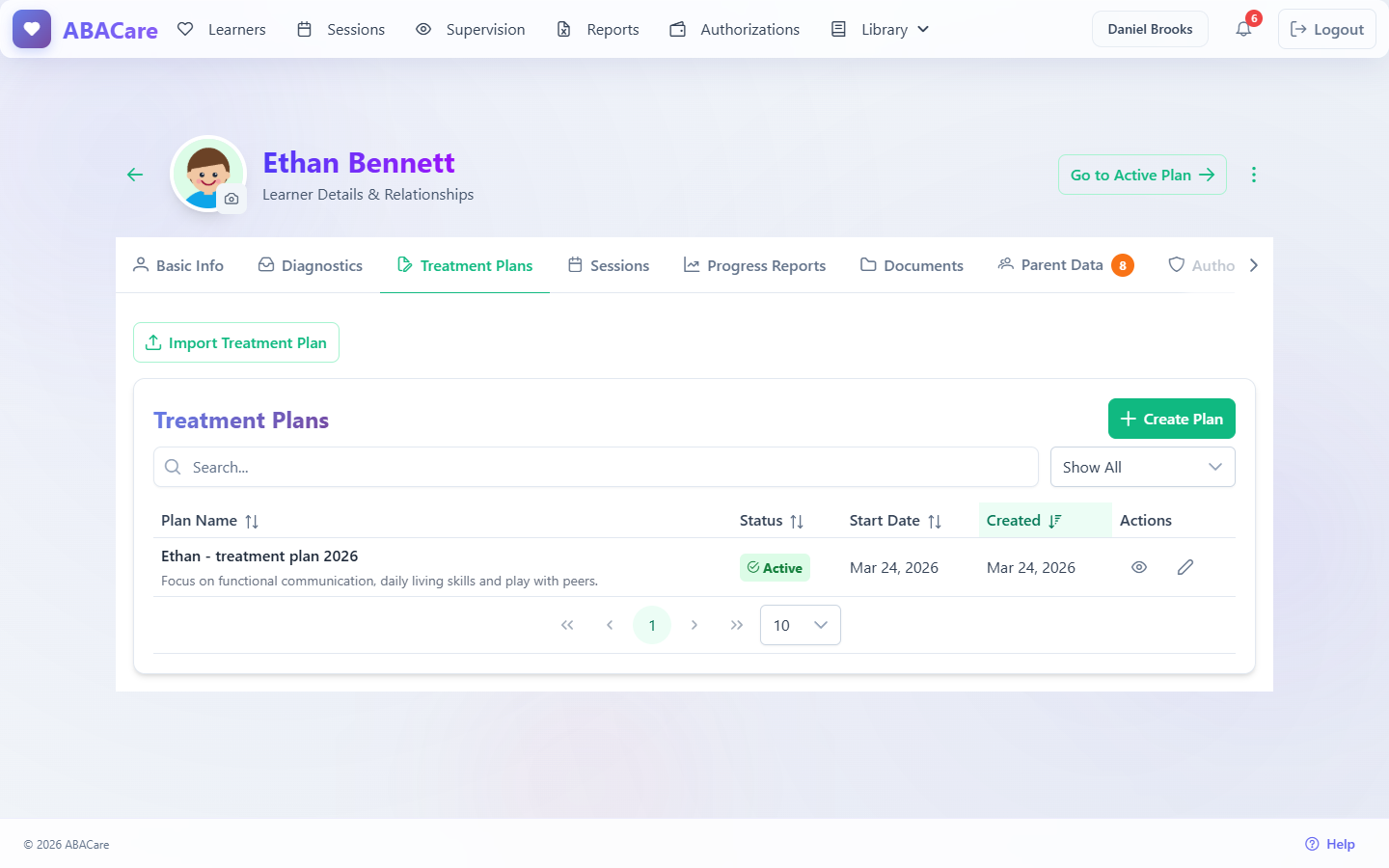 The Treatment Plans tab of a learner in the web app, with the Import Treatment Plan button, the Create Plan button and an Active plan in the list