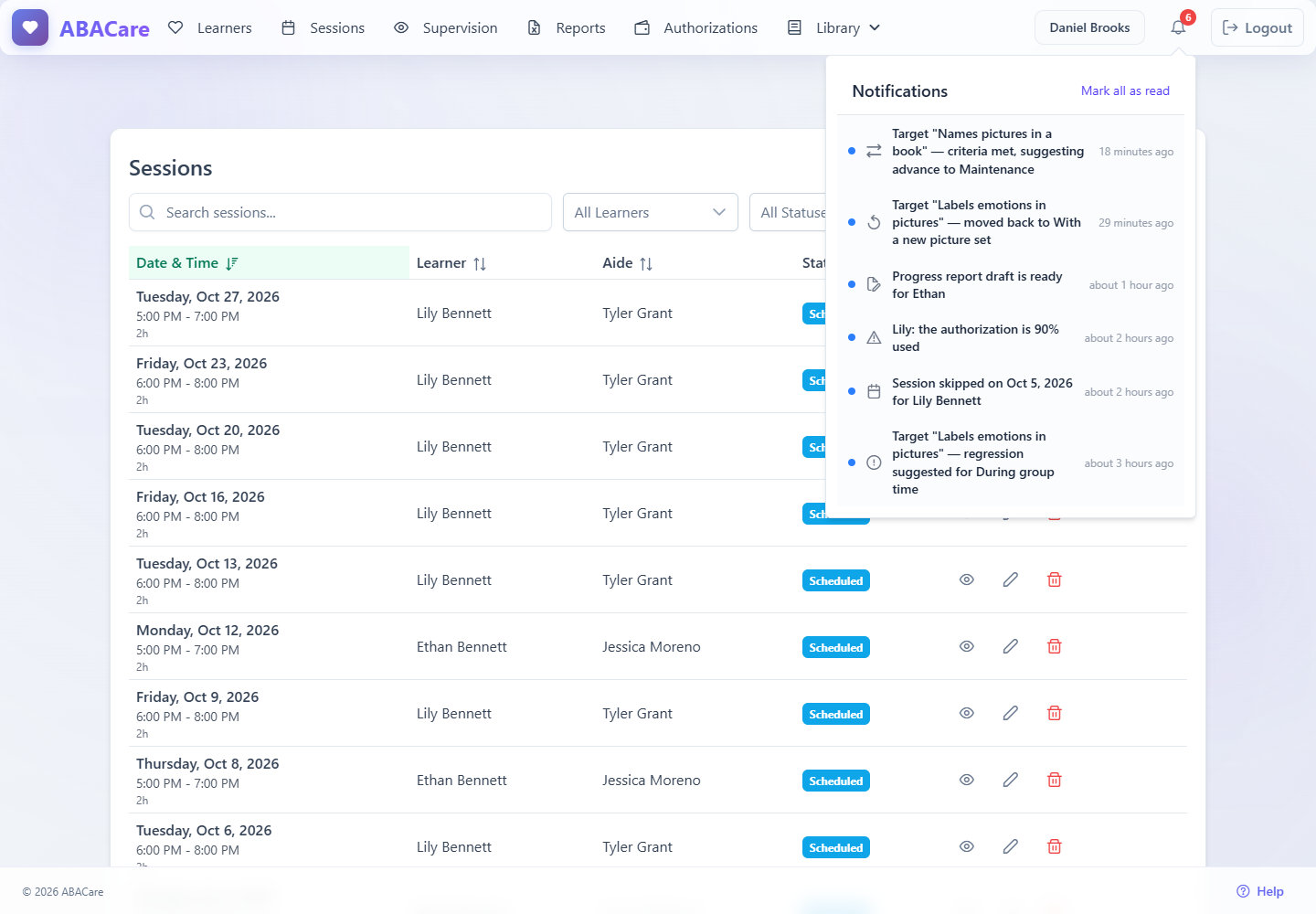 The Notifications list under the bell in the web app, with unread target, authorization and progress report notifications