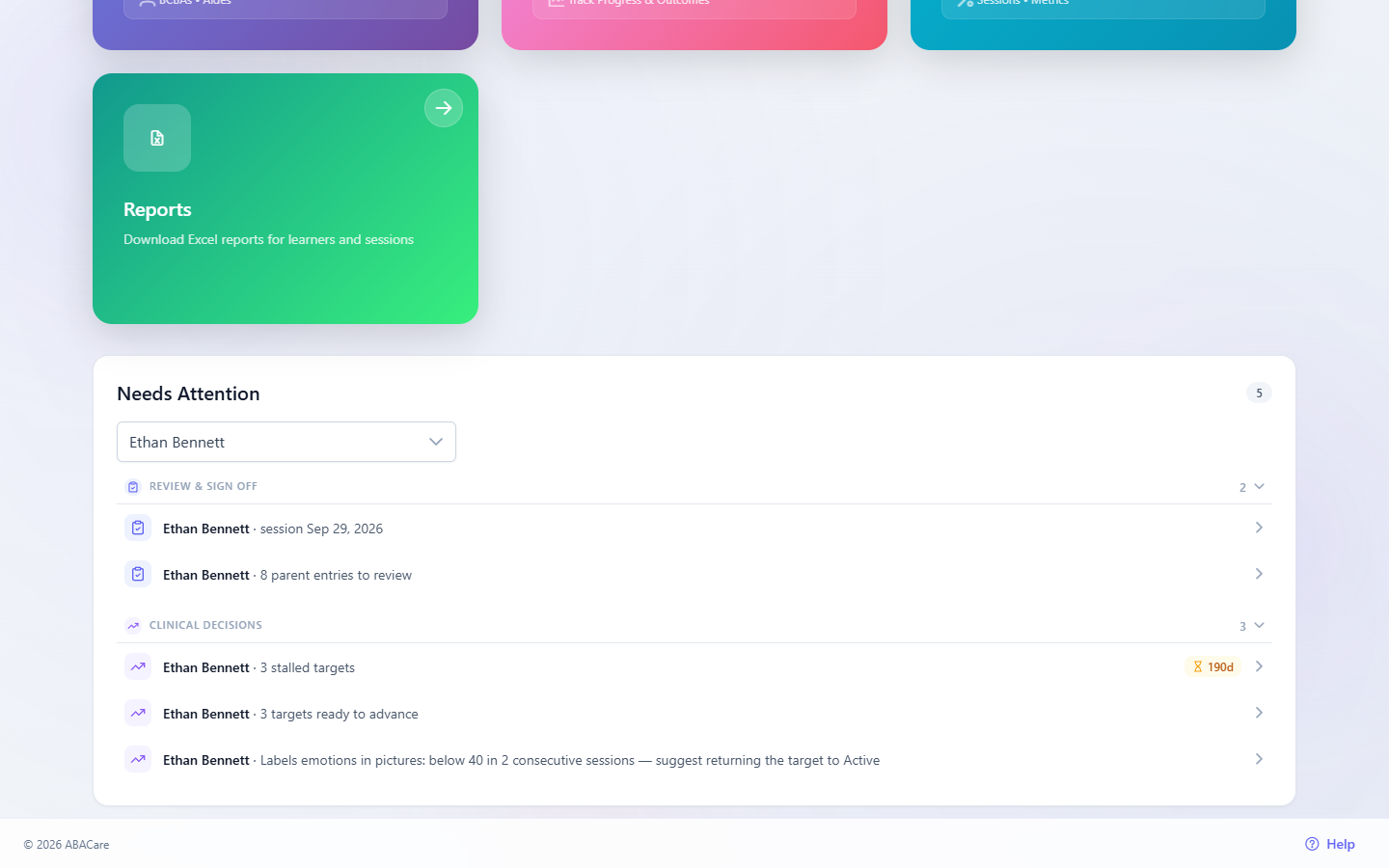 The Needs Attention list on the org owner dashboard with a learner selected and the groups open