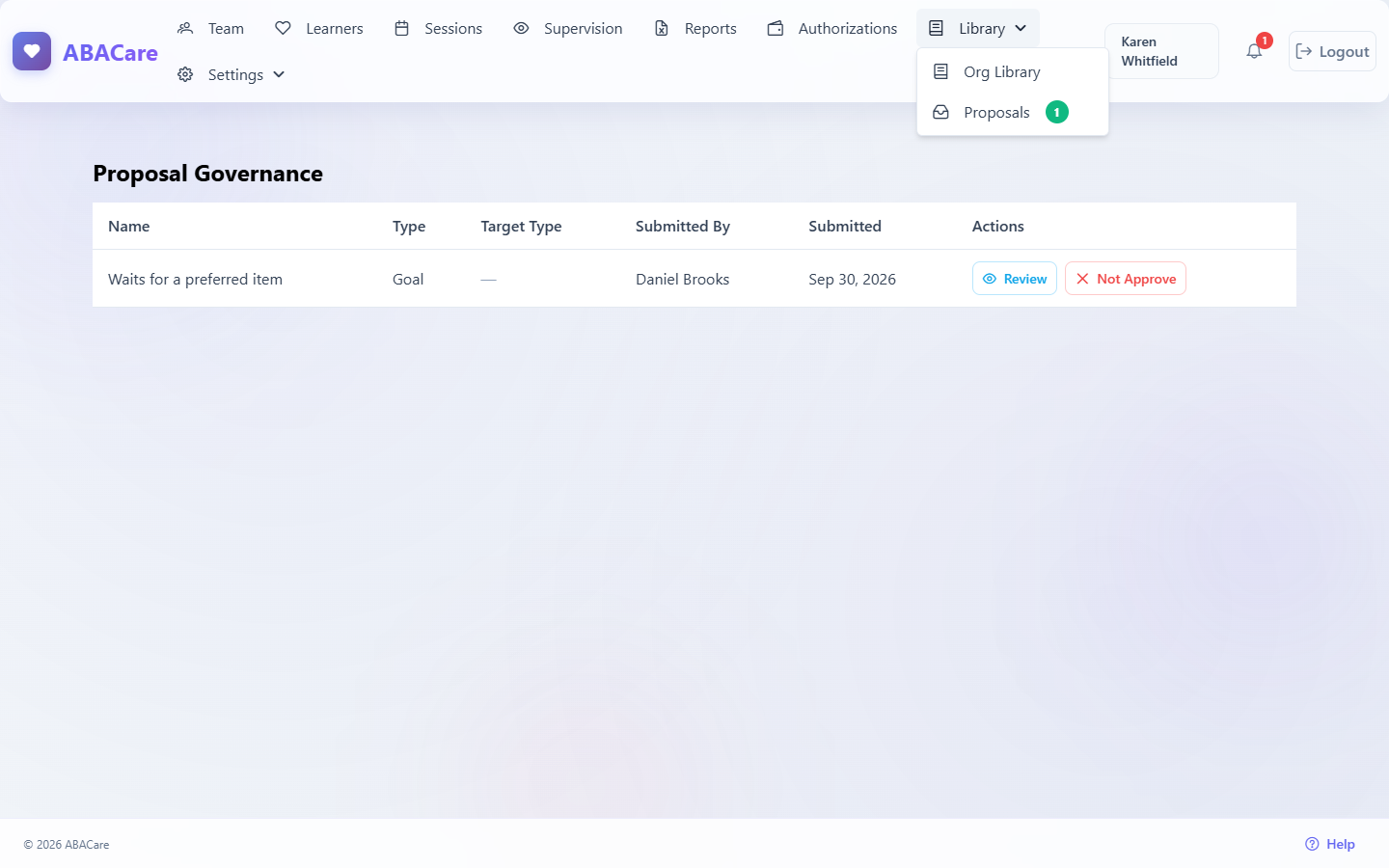 The Proposal Governance page with a pending goal proposal, its type, submitter and date, and the Review and Not Approve buttons